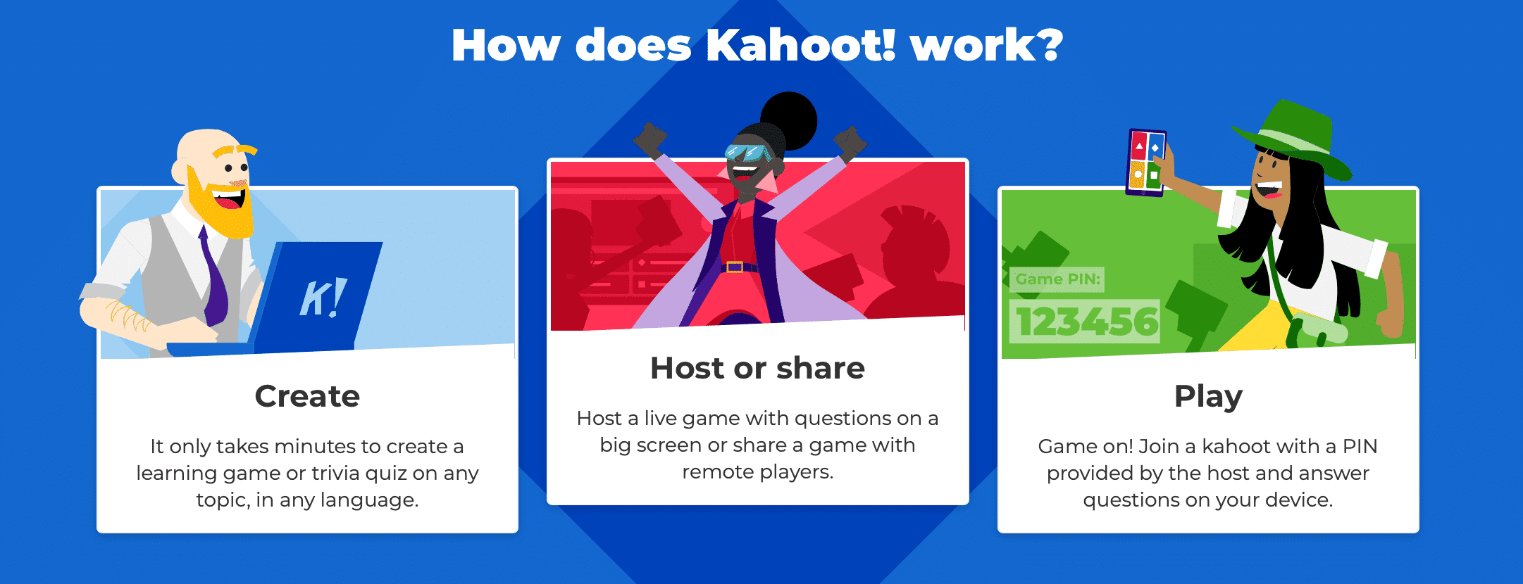 screen shot of Kahoot! game and learning website